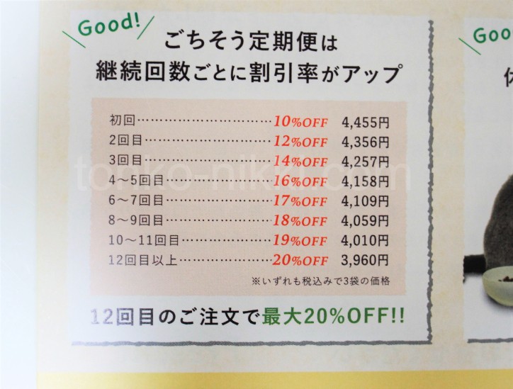 グランツキャットフードチキン＆サーモン　価格表