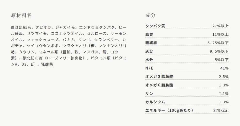 グレインフリーキャットフード、モグニャンの原材料と成分値