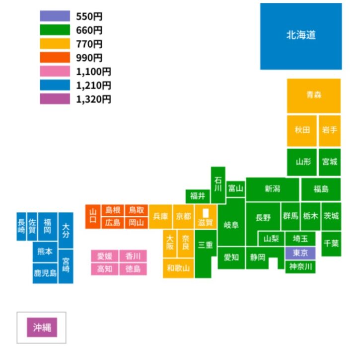 ファインペッツの全国の送料