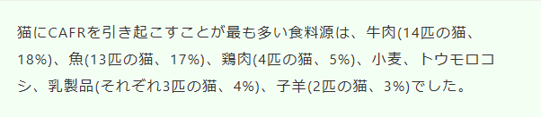 アレルギーの原因のデータ