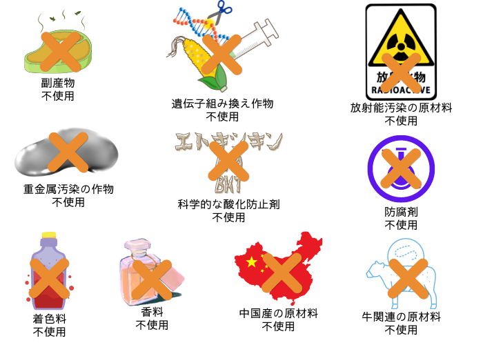 不使用の原材料一覧